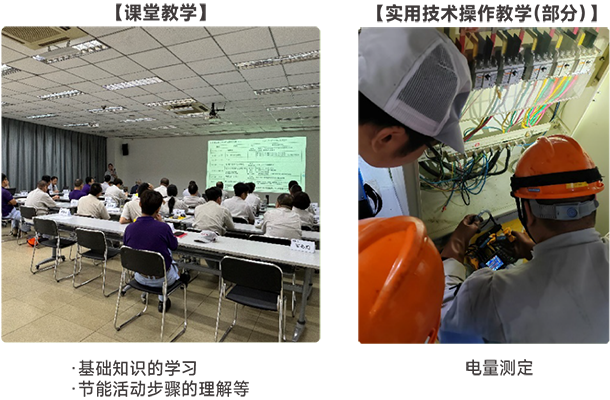 课堂教学 / 实用技术操作教学