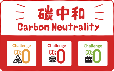 碳中和 Carbon Neutrality