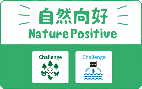 自然向好 Nature Positive